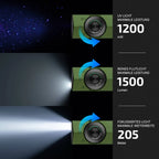 Olight ArkPro – Premium EDC-Taschenlampe (Individuell graviert)