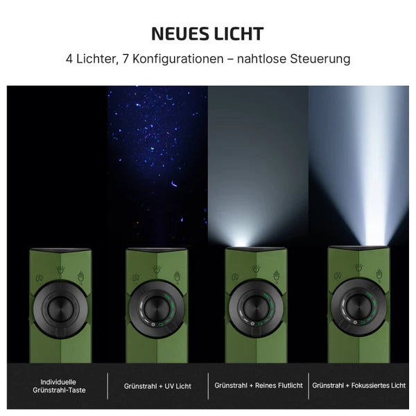 Olight ArkPro – Premium EDC-Taschenlampe (Individuell graviert)