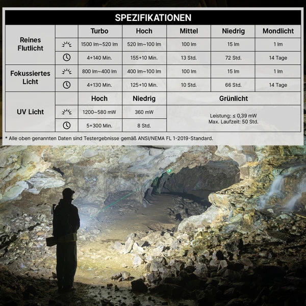 Olight ArkPro – Premium EDC-Taschenlampe (Individuell graviert)